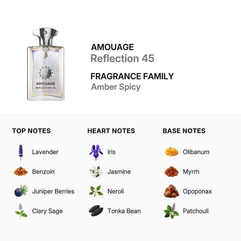 Amouage  Men's Reflection 45 Extrait De Parfum Spray 3.4 oz Fragrances Item No. 701666410706