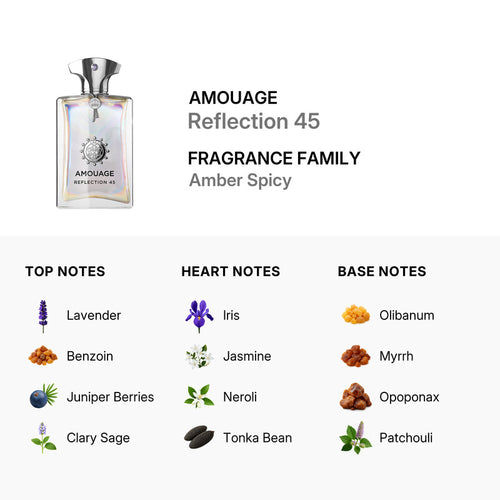 Amouage  Men's Reflection 45 Extrait De Parfum Spray 3.4 oz Fragrances Item No. 701666410706