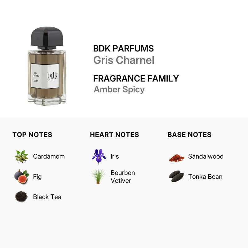 Bdk Parfums Unisex Gris Charnel EDP 3.4 oz Fragrances Item No. 3760035450184