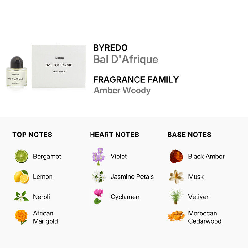 Byredo - Bal D'Afrique Eau De Parfum Spray 100ml/3.4oz Item No. 7340032806182