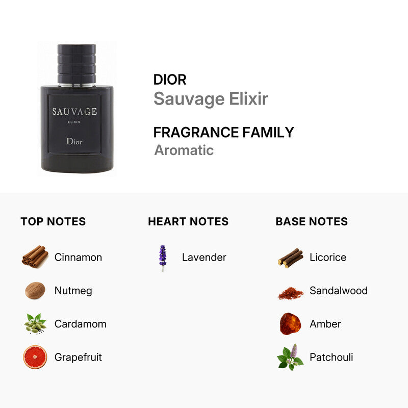 Dior Christian Men's Sauvage Elixir Spray 3.4 oz Fragrances Item No. 3348901640916