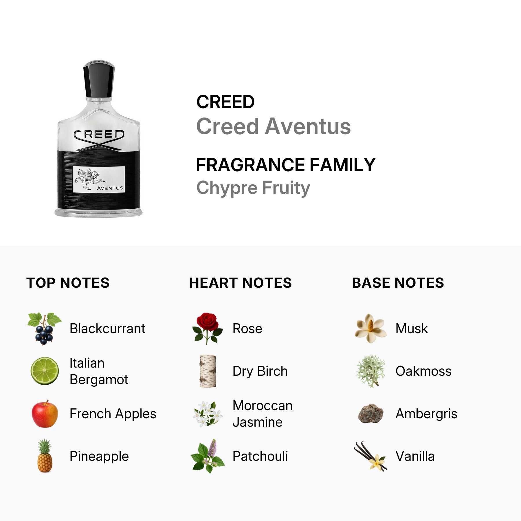 Creed Aventus