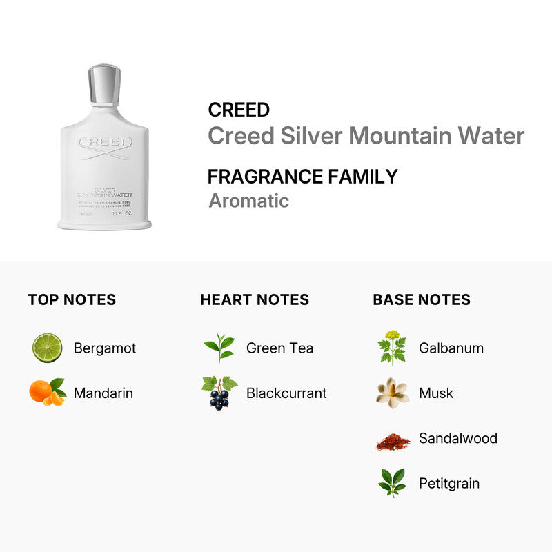 Creed  Unisex Silver Mountain Water EDP Spray 1.7 oz Fragrances Item No. 3508440505057