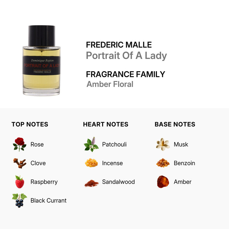 Frederic Malle Portrait Of A Lady Ladies 3.4 OZ (100 ml) Item No. 3700135003897