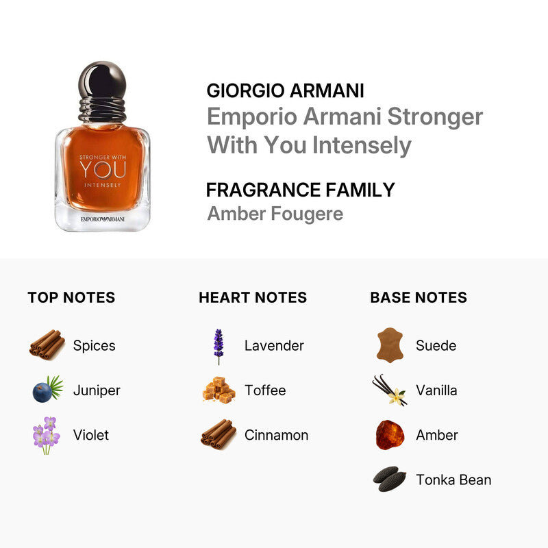 Giorgio Armani Men's Emporio Armani Stronger With You Intensely EDP Spray 3.4 oz Fragrances Item No. 3614272225718