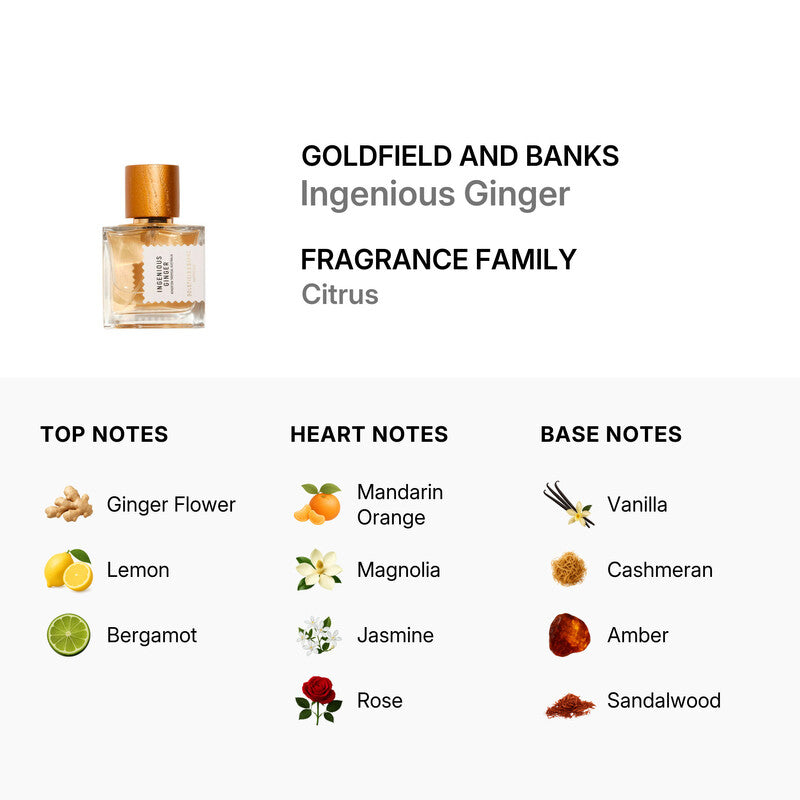Goldfield And Banks Unisex Ingenious Ginger Perfume Spray 1.7 oz Fragrances Item No. 9356353000985