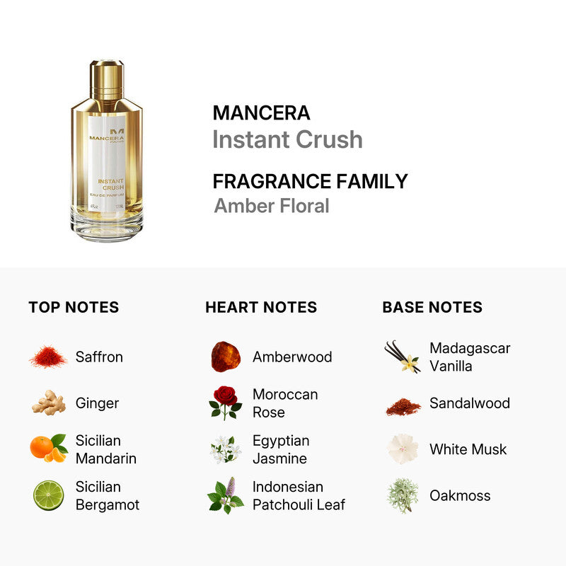 Mancera  Instant Crush / Paris EDP Spray 4.0 oz (120 ml) (U) Item No. 3760265193134