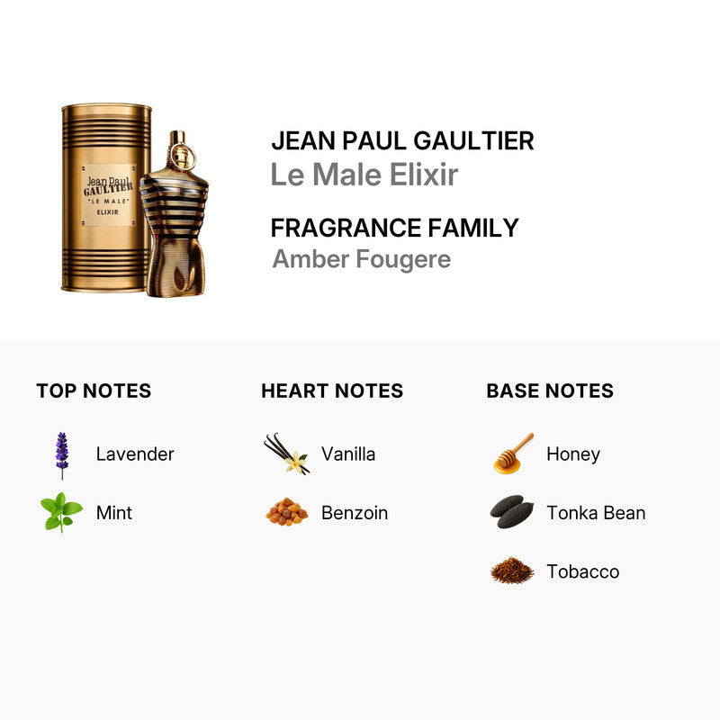 Jean Paul Gaultier Men's Le Male Elixir Parfum Spray 4.2 oz Fragrances Item No. 8435415076944