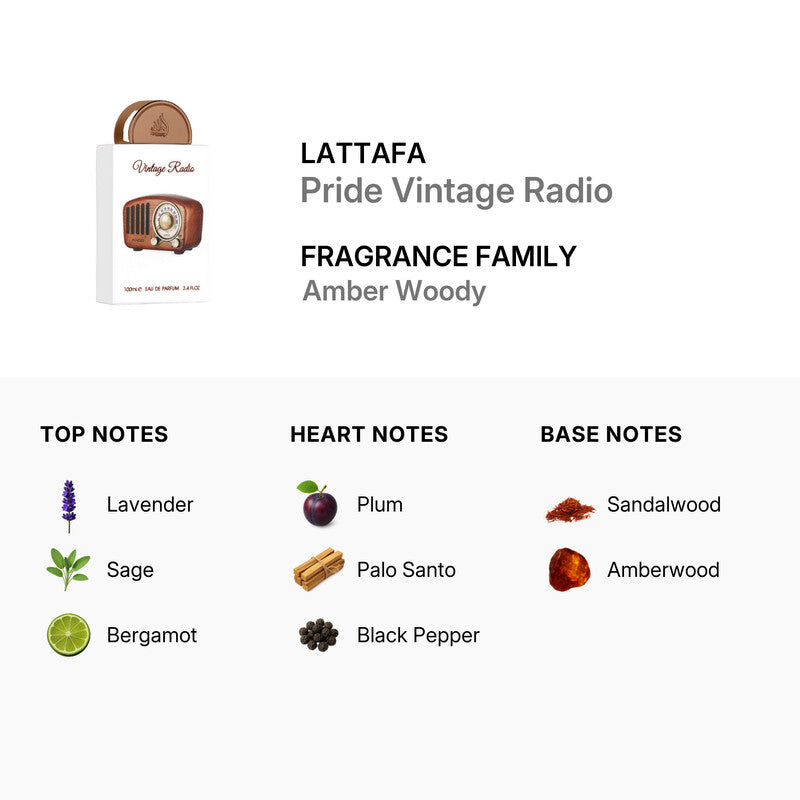 Lattafa Unisex Pride Vintage Radio EDP Spray 3.4 oz Fragrances Item No. 6290360592909