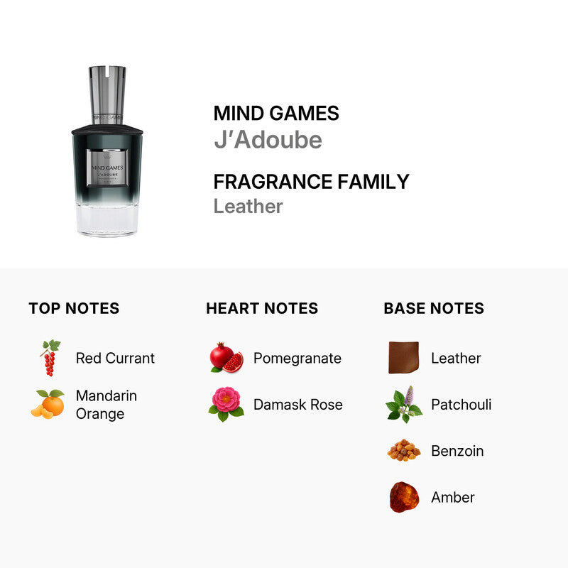 Mind Games Unisex J’Adoube Extrait de Parfum Spray 3.4 oz Fragrances Item No. 850034671277