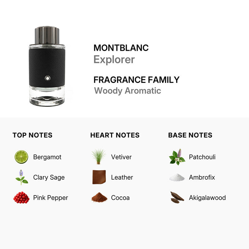 Montblanc Men's Explorer EDP Spray 3.3 oz Fragrances Item No. 3386460101035