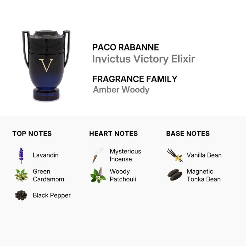 Paco Rabanne  Men's Invictus Victory Elixir Parfum 3.4oz Fragrances Item No. 3349668614523