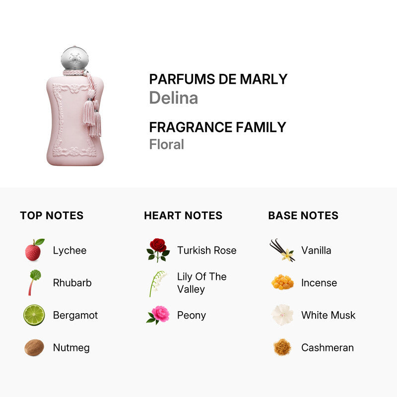 Parfums De Marly Ladies Delina EDP Spray 2.5 oz (75 ml) Item No. 3700578521002