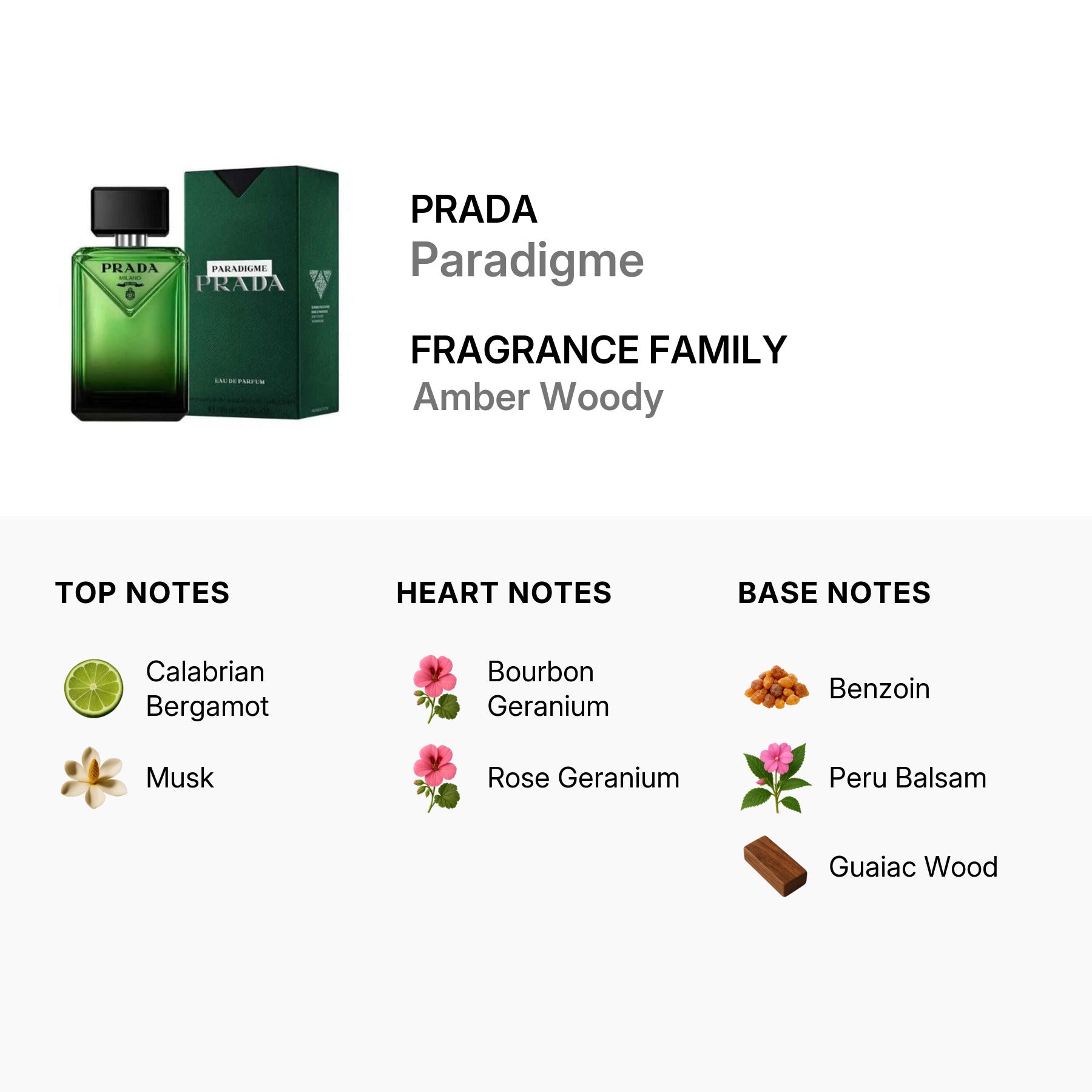PRADA