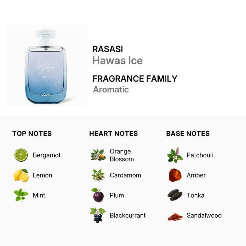 Rasasi  Men's Hawas Ice Eau De Perfume Spray 3.38 oz Fragrances Item No. 614514331040