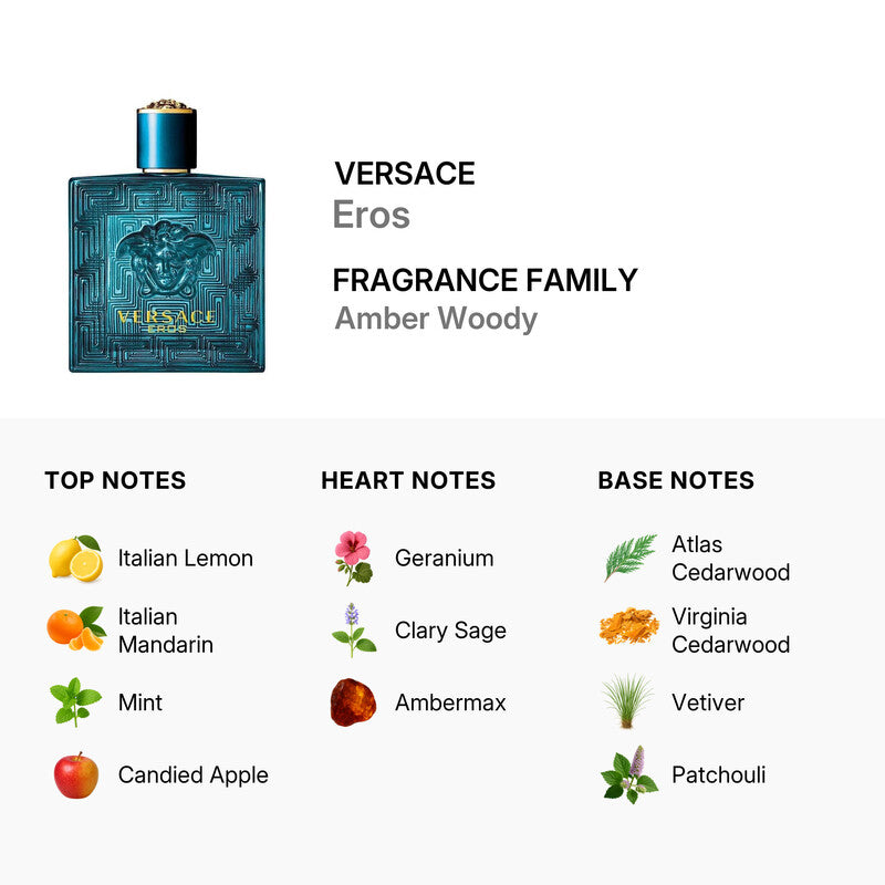 Versace Men's Eros EDP Spray 3.4 oz (100 ml) Item No. 8011003861224