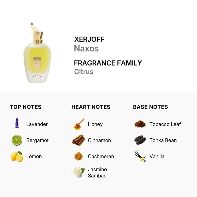 Xerjoff  Unisex 1861 Naxos EDP Spray 3.4 oz Item No. 8033488155070