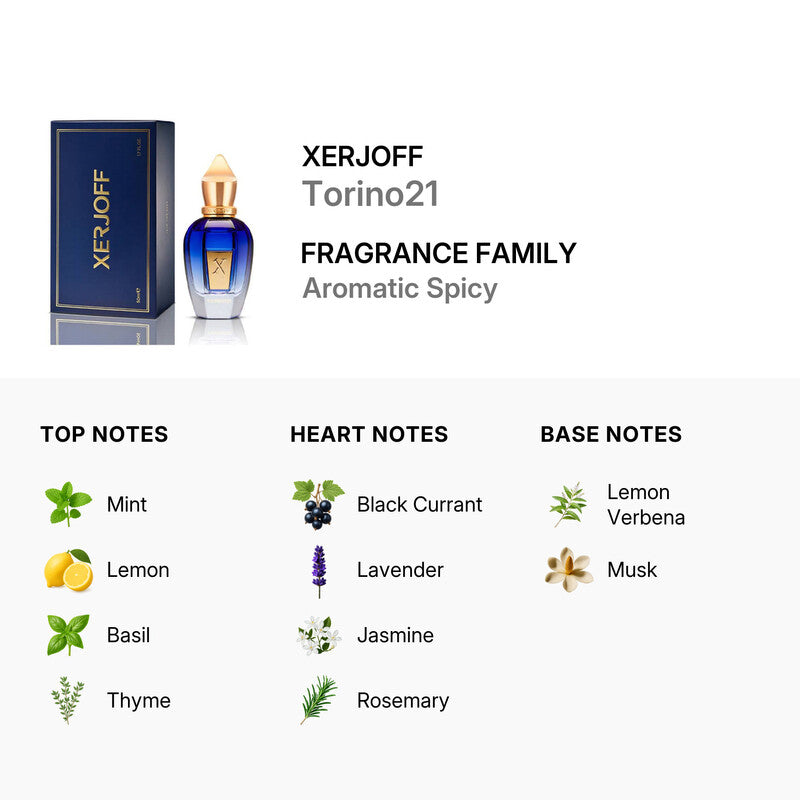 Xerjoff  Unisex Torino21 EDP 3.4 oz Fragrances Item No. 8054320902379